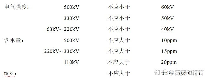 http://m.n3419.cn/