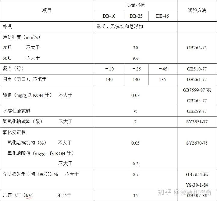 http://m.n3419.cn/