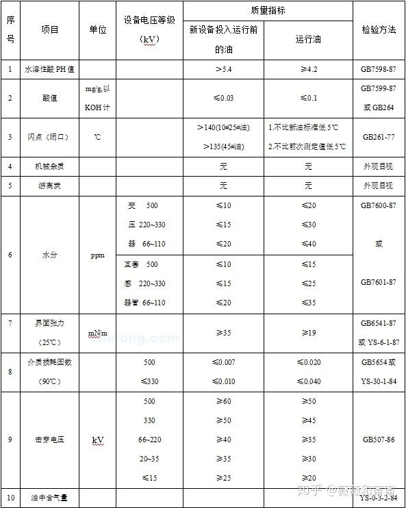 http://m.n3419.cn/
