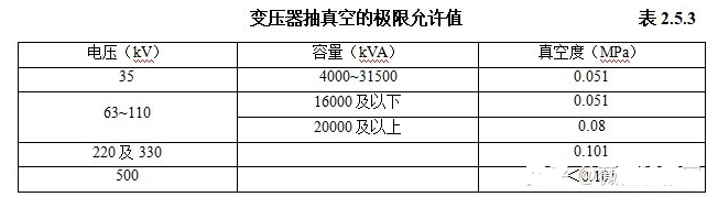 http://m.n3419.cn/