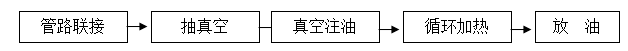 http://m.n3419.cn/