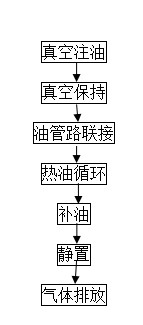 http://m.n3419.cn/