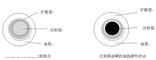 http://m.n3419.cn/