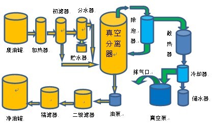 http://m.n3419.cn/
