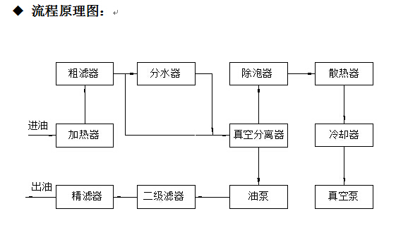 http://m.n3419.cn/