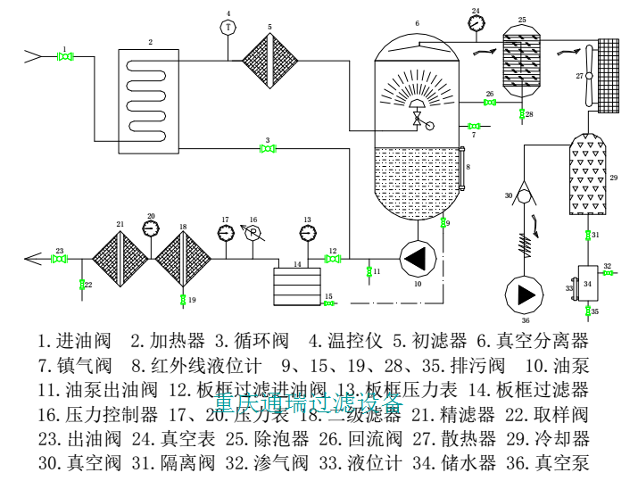 http://m.n3419.cn/