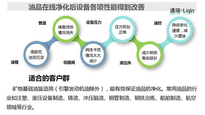http://m.n3419.cn/