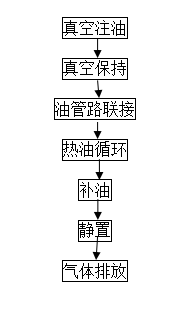 http://m.n3419.cn/