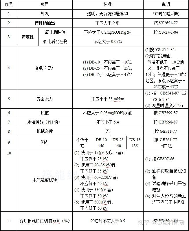 http://m.n3419.cn/