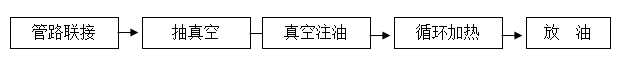 http://m.n3419.cn/