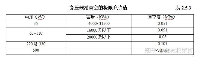 http://m.n3419.cn/