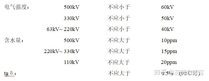 http://m.n3419.cn/